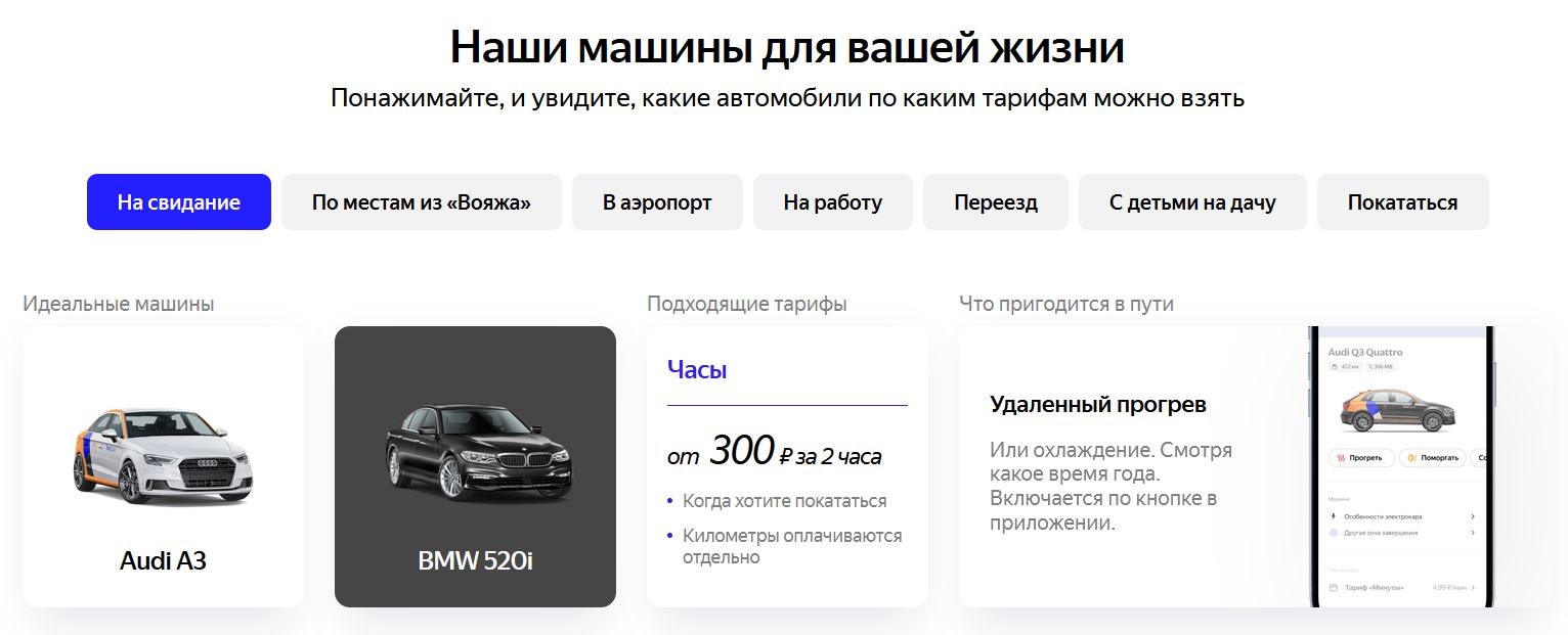Выбор машины в Яндекс.Драйв